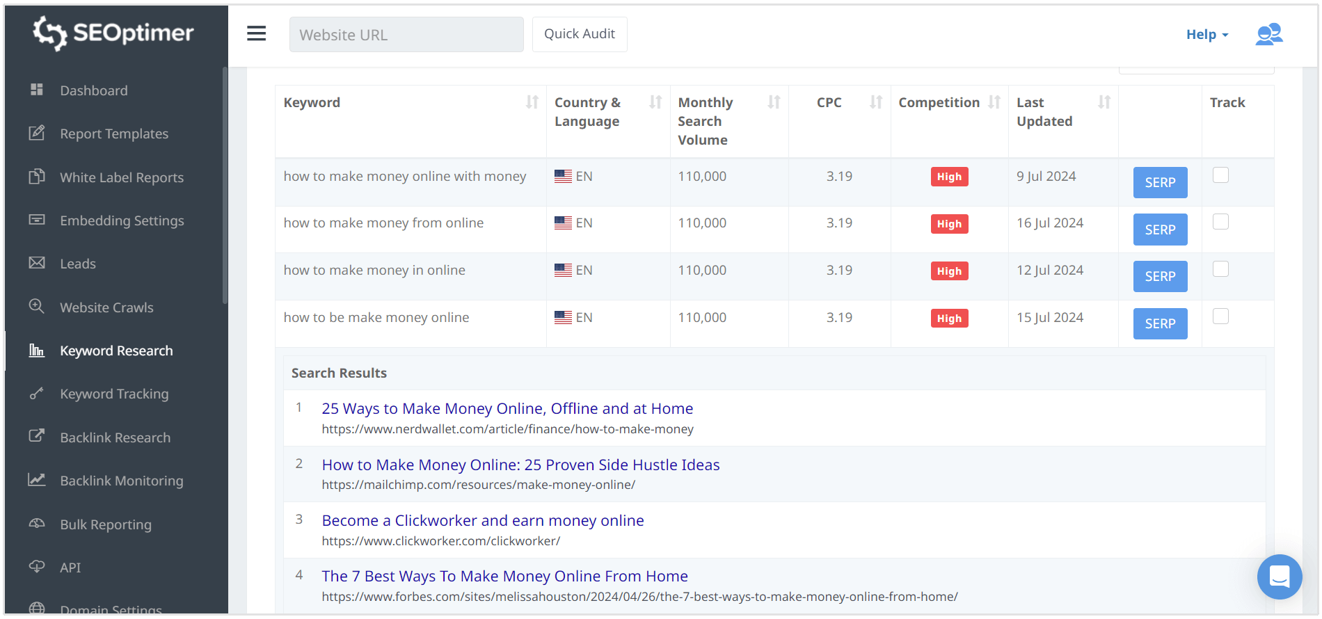 online para kazanma anahtar kelime hacmi